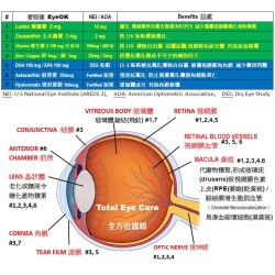 愛眼健 120粒