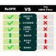ReSPR Flex NASA太空級空氣儀［美國製造,全球發售］醫療級消毒殺菌及微原素 ReSPR Flex（寵物可用）